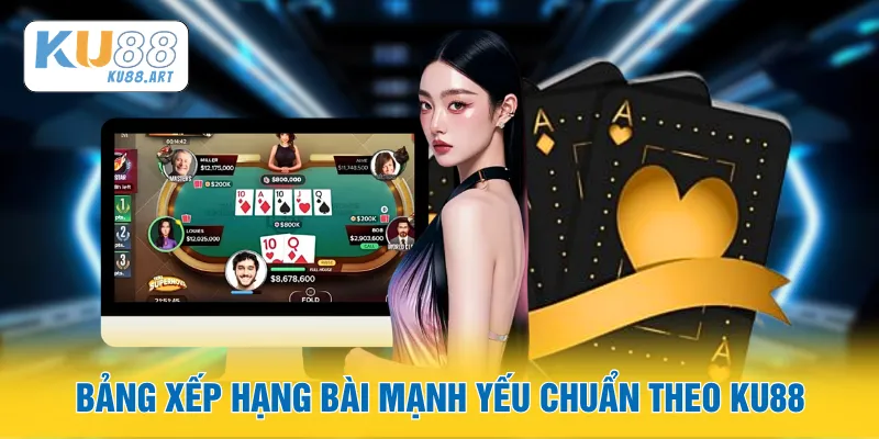 Bảng xếp hạng bài mạnh yếu chuẩn theo KU88